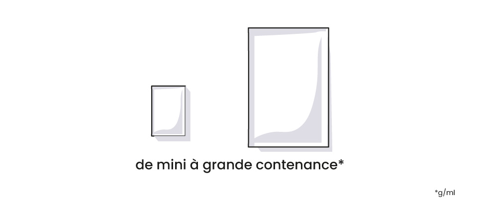 Innovative and eco-designed three-sided sealed pouch