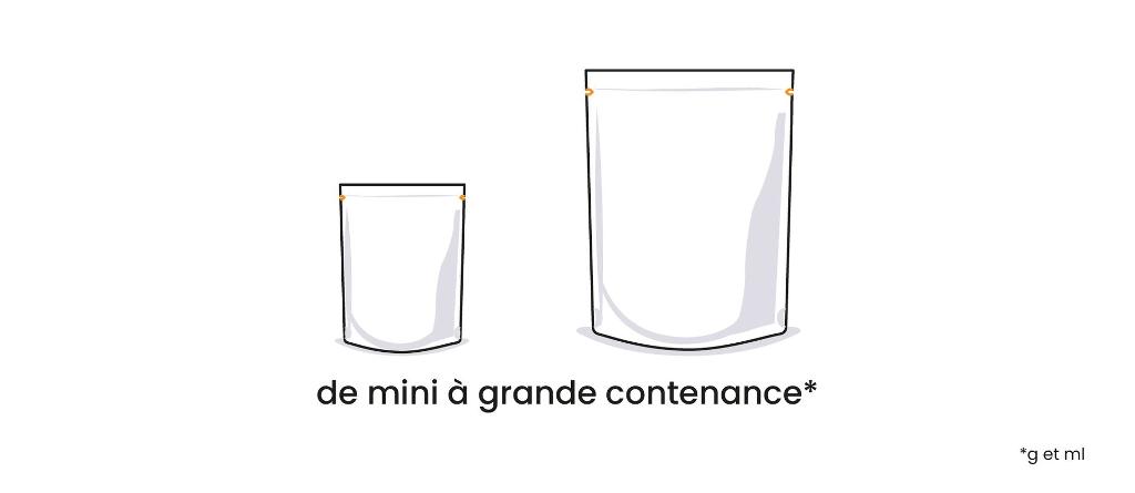 Schéma de Doypack avec amorces de déchirures avec des contenance en gramme et millilitre 